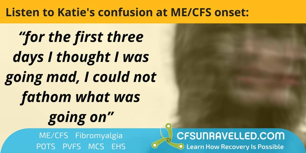 confused blurred person with quote of confusion about CFS symptoms