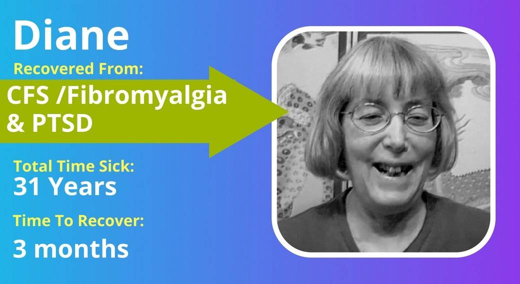 Enabling personal recovery from fibromyalgia – theoretical rationale,  content and meaning of a person-centred, recovery-oriented programme - BMC  Health Services Research - Full Text