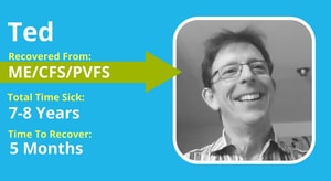 picture of Ted with ME/CFS & PVFS recovery details