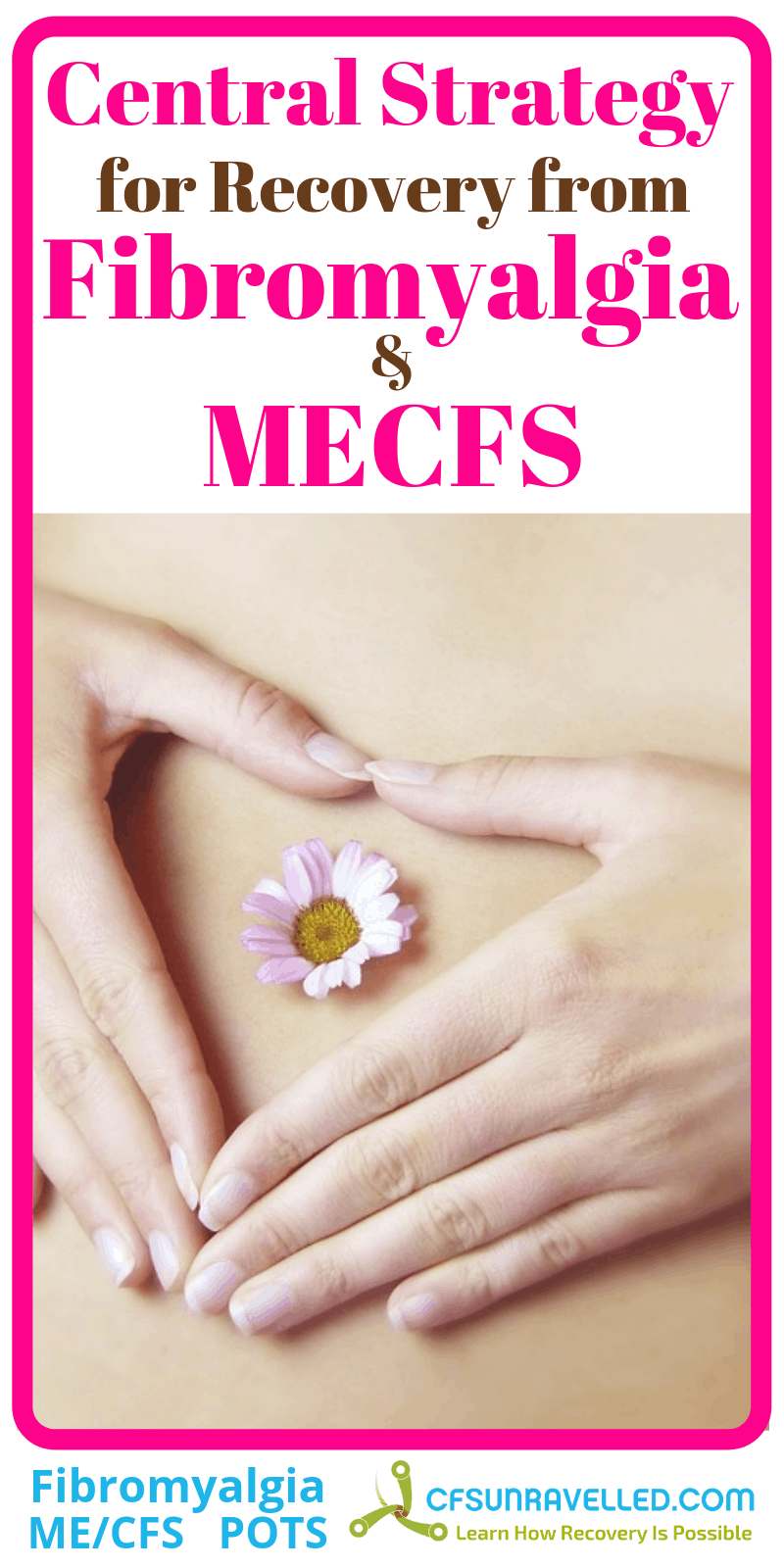 poster about central strategy for fibromyalgia me/cfs recovery with flower in bellybutton