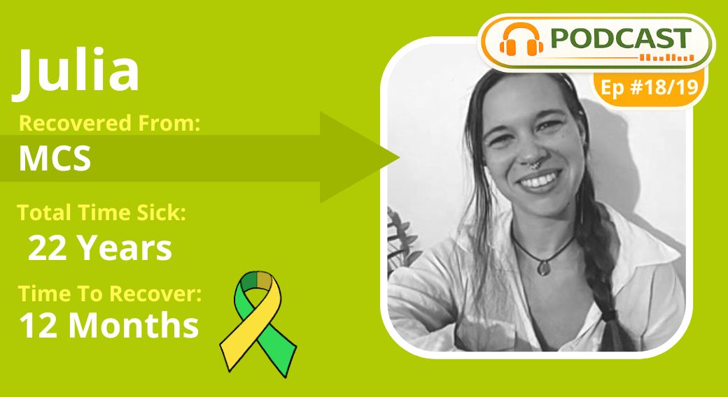 Placeholder Select Dynamic field